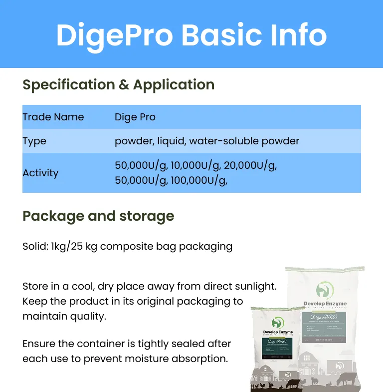 Poultry Feed Grade Enzyme, Compound Protease, Acid Protease/Neutral Protease, Alkaline Protease, Price Protease for Feed Mills, Enzyme Solution for Better Fcr