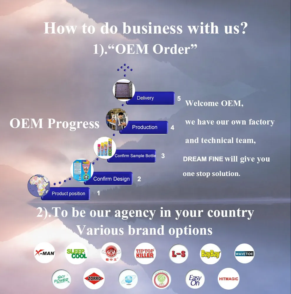 Reliable Factory Supply Quality Assurance Insecticide Spray Mosquito Pest Control Aerosol