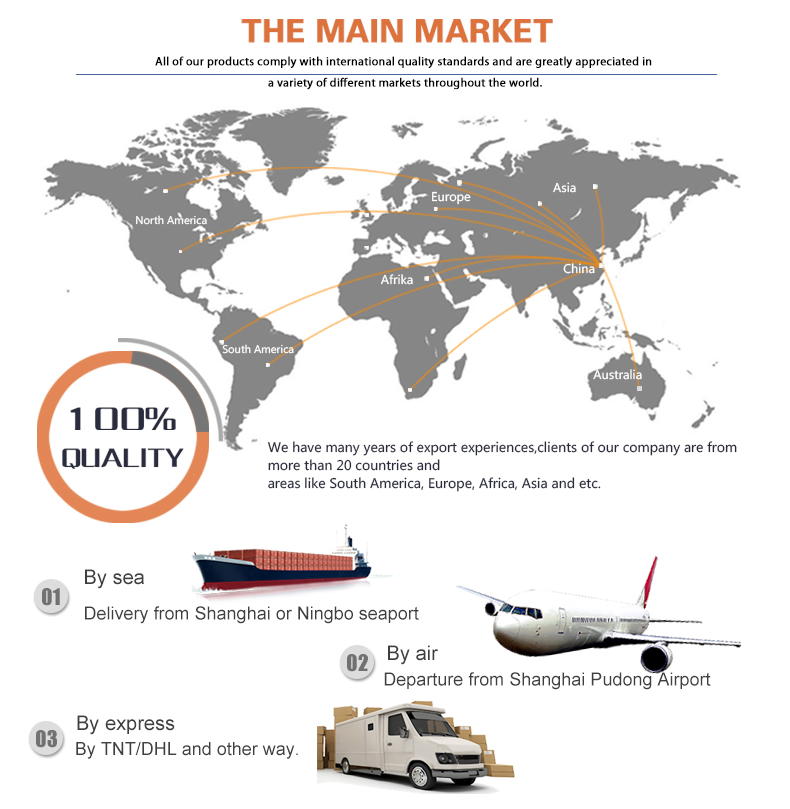 Organic Raw Cocoa Powder, 100% Natural, Food Grade, Bulk Wholesale for Baking & Chocolate