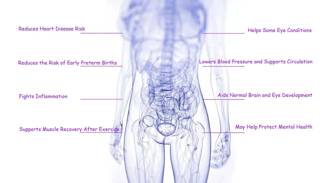 Natural Microalgae DHA Algal Algae Oil High Purity 50% DHA for Nutrition Supplements CAS6217-54-5