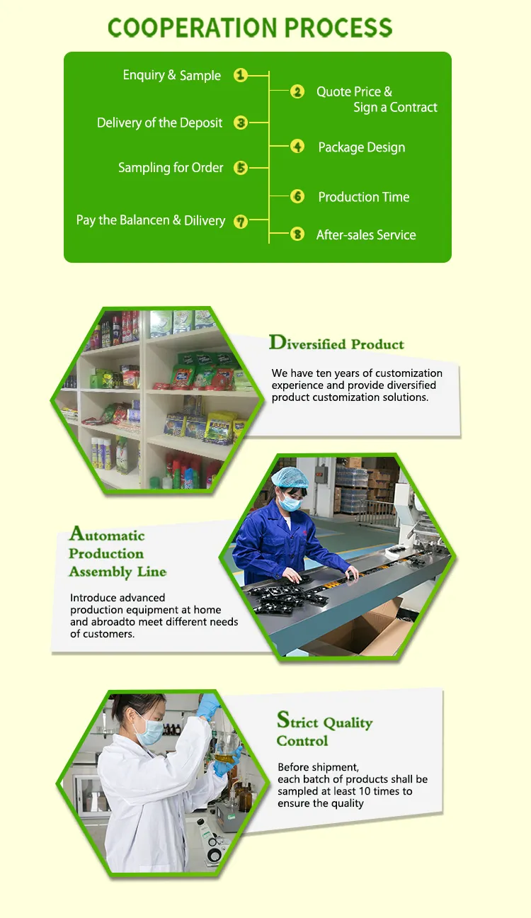 Topone Disposable Pesticide Trap Cockroach Killer Glue Trap